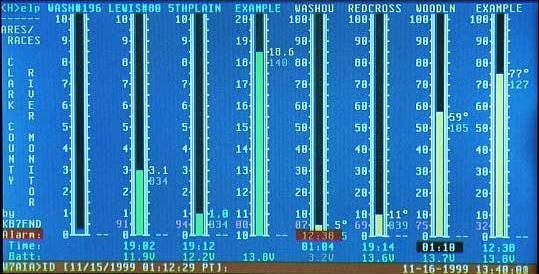 Picture of monitor readout