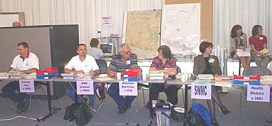 Picture of Ops section reps